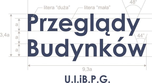 okresowe pomiary elektryczne Świebodzin